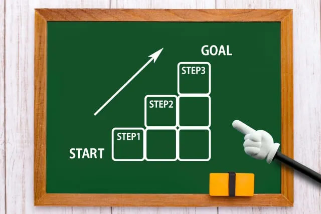 窓口での住宅ローン相談会申込の流れ